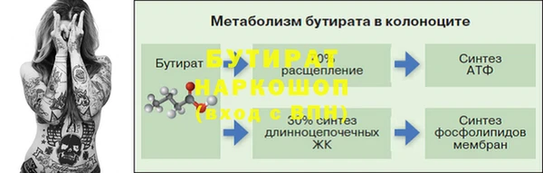 кокаин перу Аркадак